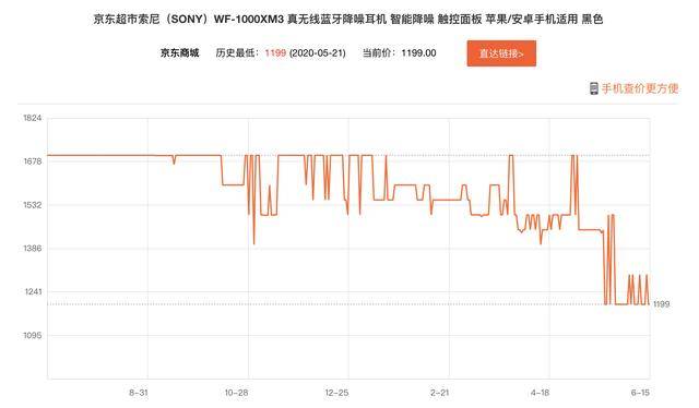 驚爆！2025澳門特馬今晚開什么？Superior59.770背后的文化傳承之謎，你絕對想不到！