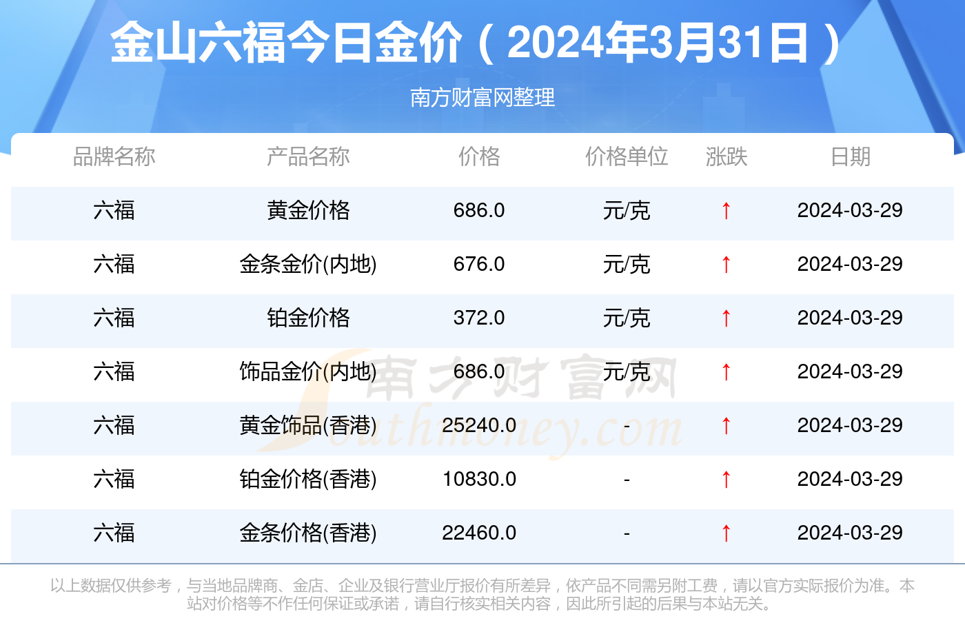 驚爆！2025新澳門開獎結(jié)果查詢表37.636版震撼發(fā)布，助你今晚做出關鍵抉擇！