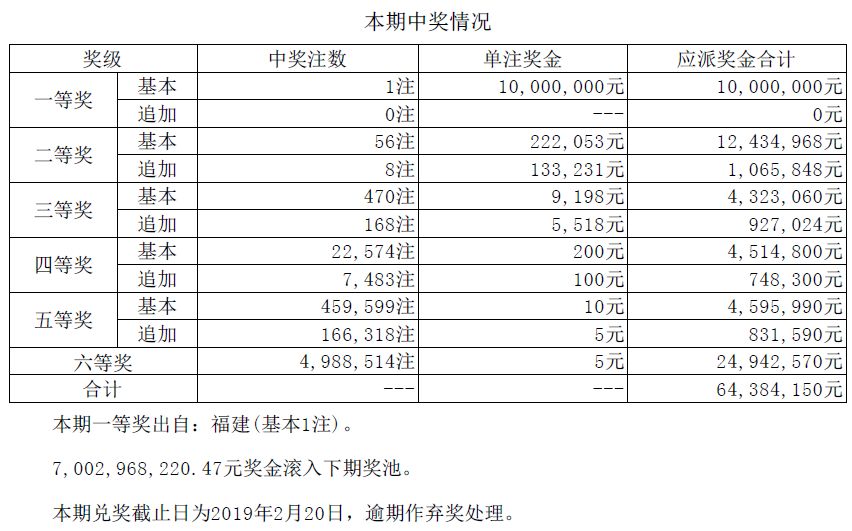 驚爆！330期澳門碼開獎結(jié)果暗藏玄機？內(nèi)部數(shù)據(jù)揭秘，擴展版35.164或?qū)⒏膶懯袌龈窬郑? class=