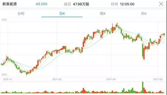 驚爆！2025正版新奧管家婆香港揭秘，mShop83.516量化成果技巧竟讓行業(yè)巨變！