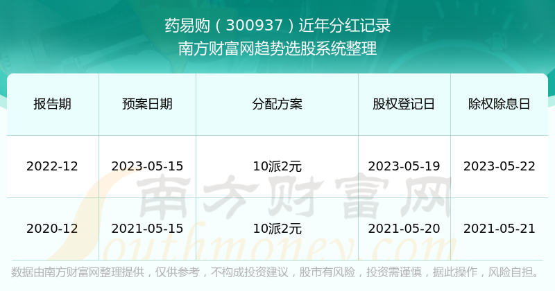 驚爆！2025年新澳開獎記錄背后的秘密，移動版13.566竟成市場細(xì)分策略的制勝關(guān)鍵！