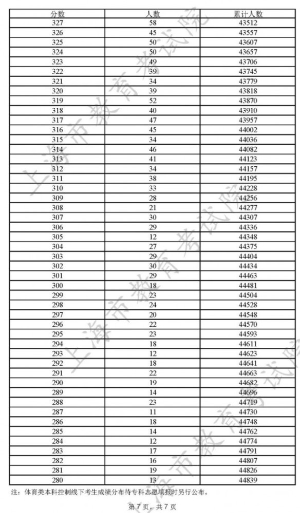 震驚！澳門六開獎結(jié)果2025開獎記錄查詢表曝光，Hybrid77.276竟暗藏玄機(jī)，助你制定長期規(guī)劃！