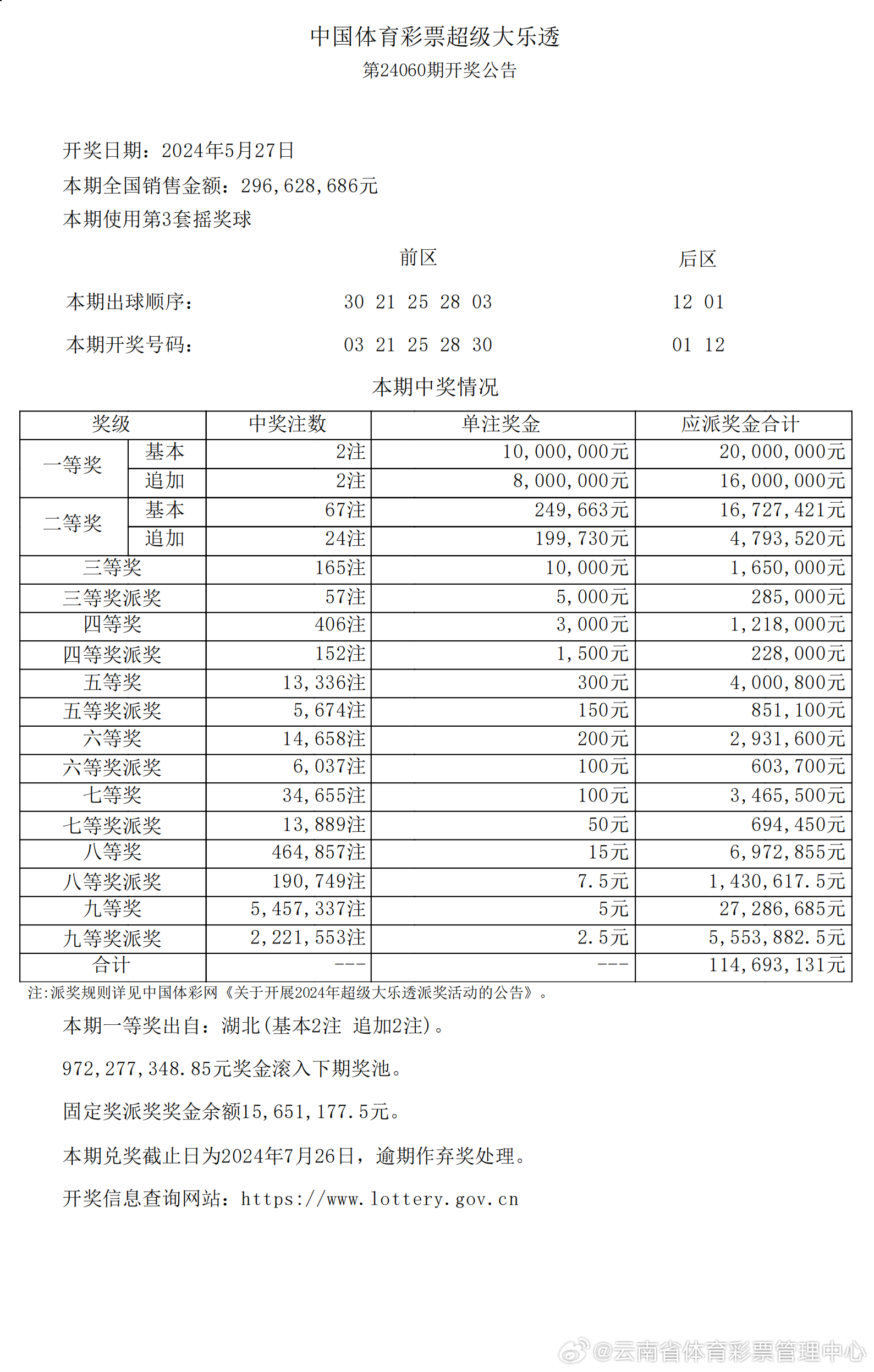 震驚！2025年新澳開獎記錄暗藏玄機(jī)，最新科技動態(tài)揭秘，運動版53.990竟成最大贏家！