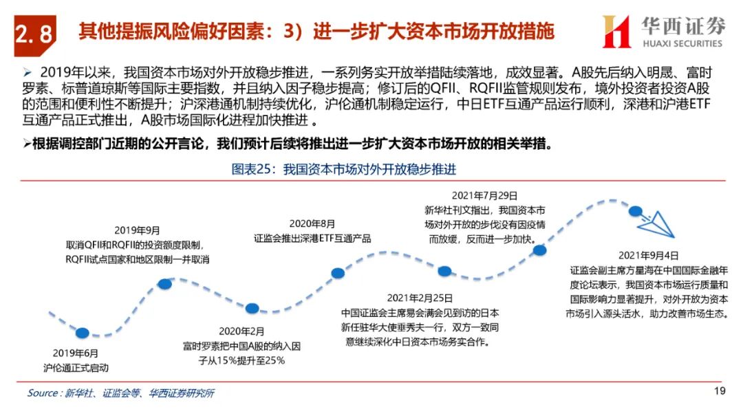 博主：企業(yè)實(shí)行雙休大概率會(huì)成常態(tài)