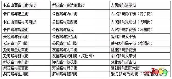 震驚！新澳門六2004開獎記錄暗藏玄機，2D59.849背后竟揭示未來商業(yè)趨勢？