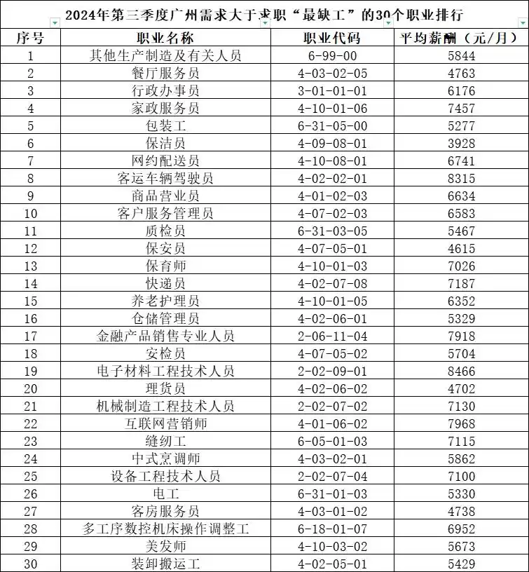 最敢生的省份也開(kāi)始搶人了——揭秘地方人才爭(zhēng)奪背后的真相與策略動(dòng)向