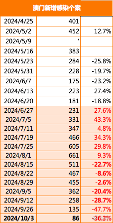 驚爆！2025年澳門資料傳真揭秘，數(shù)字選擇背后的驚天策略，安卓19.347竟成關鍵！