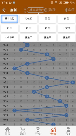 驚爆！246天天天彩天好彩資料大全二四六之一、Premium71.168助你輕松制定計(jì)劃，成功率飆升99%！