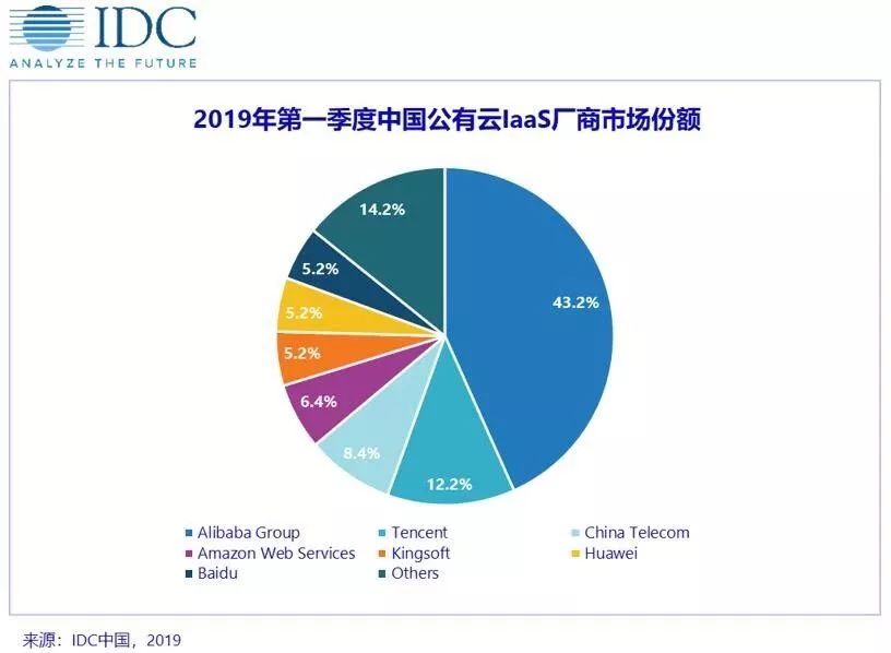 揭秘中國發(fā)展新勢力，蓬勃經(jīng)濟背后的推動力究竟是何意？