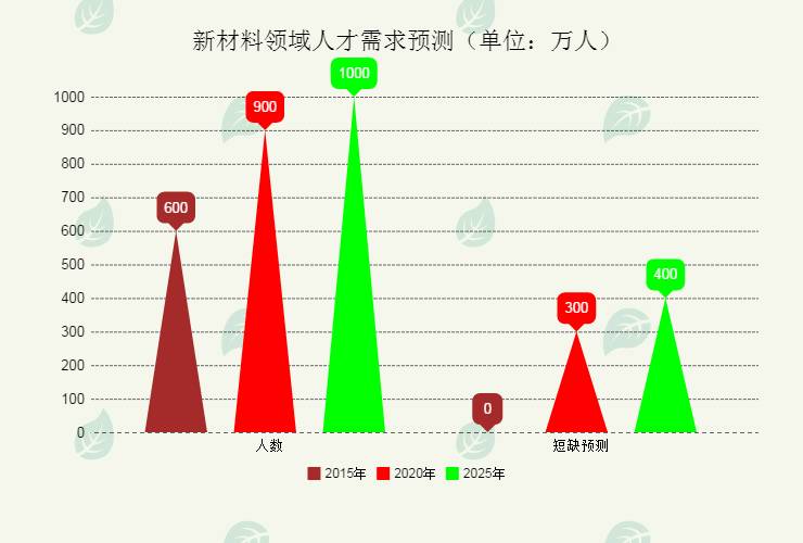 震撼揭秘！2025新澳門原料免費大全引爆全球，vShop49.599帶你見證體育賽事輝煌時刻，錯過再等十年！