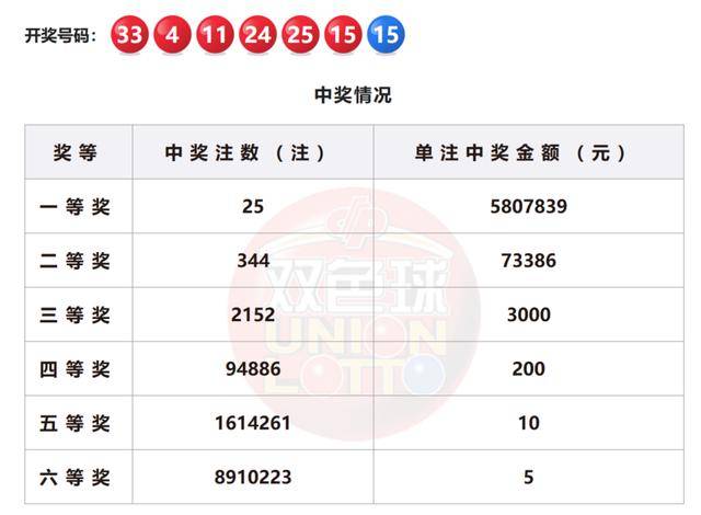 驚爆！2025年新澳門今晚開獎結果暗藏玄機？內部報告揭秘VR73.732背后的驚天數(shù)據(jù)分析！