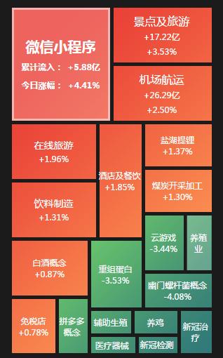 2025年，全球文旅消費(fèi)新趨勢(shì)，香港引領(lǐng)潮流，圈粉全球！