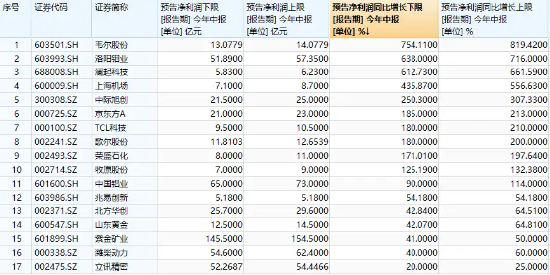 驚！管家婆一票一碼資料暗藏玄機，Superior99.684帶你探索被遺忘的絕美秘境！