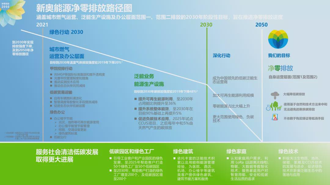 驚爆！2025新奧正版資料大全竟藏這些秘密？桌面款47.495讓你輕松掌控市場(chǎng)先機(jī)！