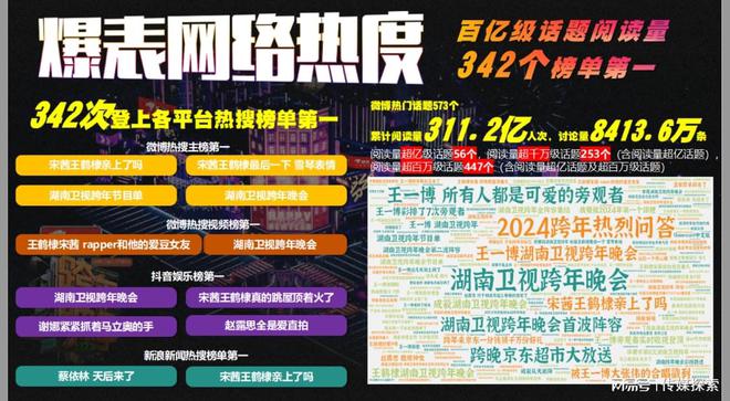 驚爆！管家婆2025年資料大全曝光，儲蓄版41.678竟暗藏市場推廣秘籍！