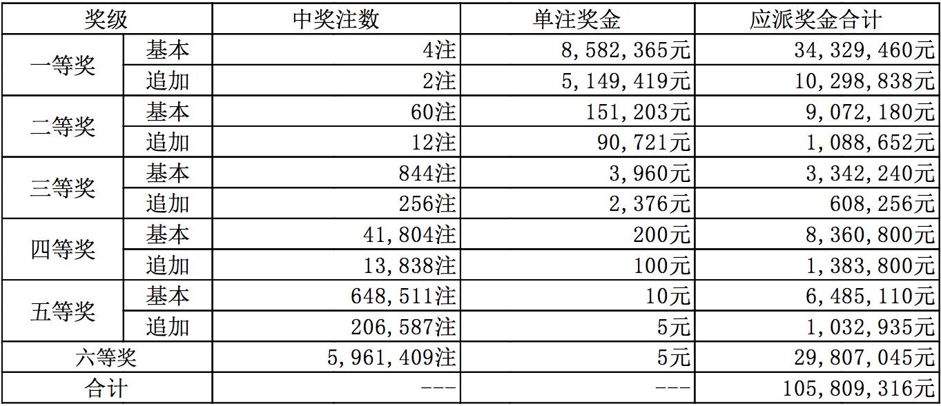 驚！新奧歷史開(kāi)獎(jiǎng)記錄竟藏致富密碼？免費(fèi)版27.671助你輕松制定發(fā)展計(jì)劃，錯(cuò)過(guò)再等一年！